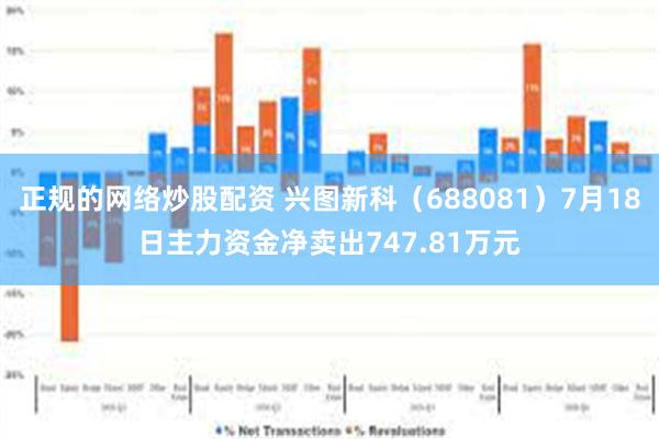 正规的网络炒股配资 兴图新科（688081）7月18日主力资金净卖出747.81万元