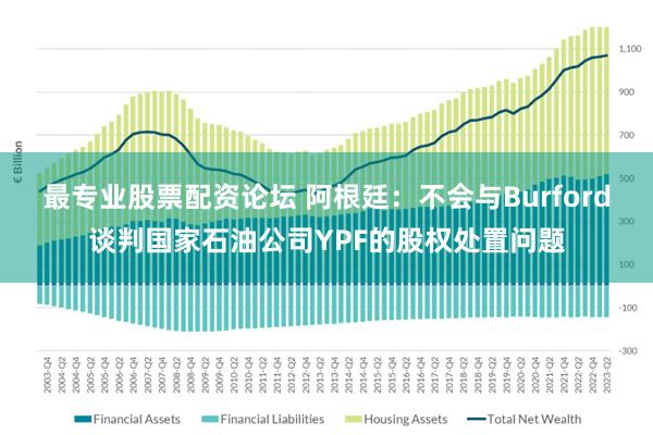 最专业股票配资论坛 阿根廷：不会与Burford谈判国家石油公司YPF的股权处置问题