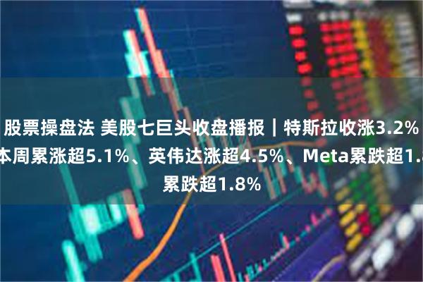 股票操盘法 美股七巨头收盘播报｜特斯拉收涨3.2%，本周累涨超5.1%、英伟达涨超4.5%、Meta累跌超1.8%
