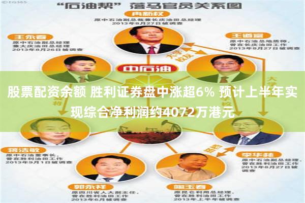 股票配资余额 胜利证券盘中涨超6% 预计上半年实现综合净利润约4072万港元