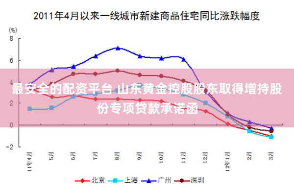 最安全的配资平台 山东黄金控股股东取得增持股份专项贷款承诺函