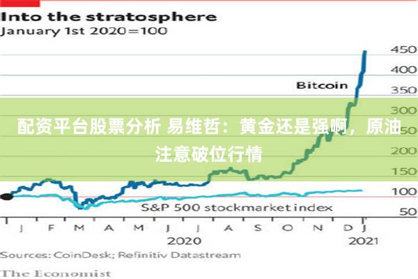 配资平台股票分析 易维哲：黄金还是强啊，原油注意破位行情