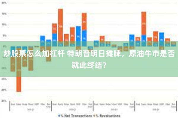 炒股票怎么加杠杆 特朗普明日摊牌，原油牛市是否就此终结？