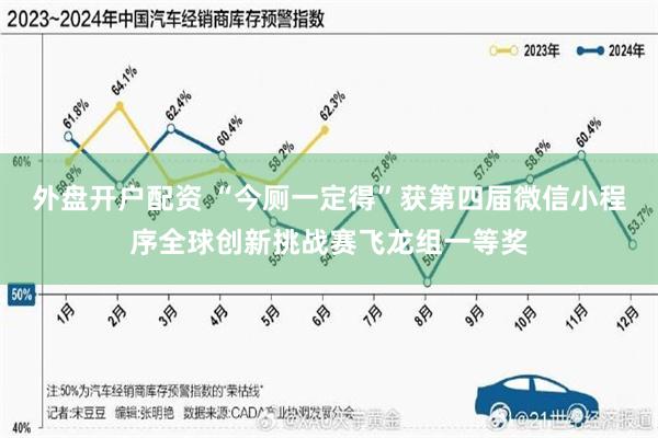 外盘开户配资 “今厕一定得”获第四届微信小程序全球创新挑战赛飞龙组一等奖