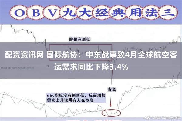 配资资讯网 国际航协：中东战事致4月全球航空客运需求同比下降3.4%