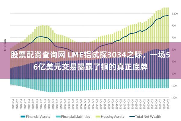股票配资查询网 LME铝试探3034之际，一场56亿美元交易揭露了铜的真正底牌