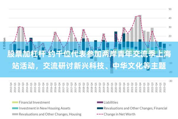 股票加杠杆 约千位代表参加两岸青年交流季上海站活动，交流研讨新兴科技、中华文化等主题