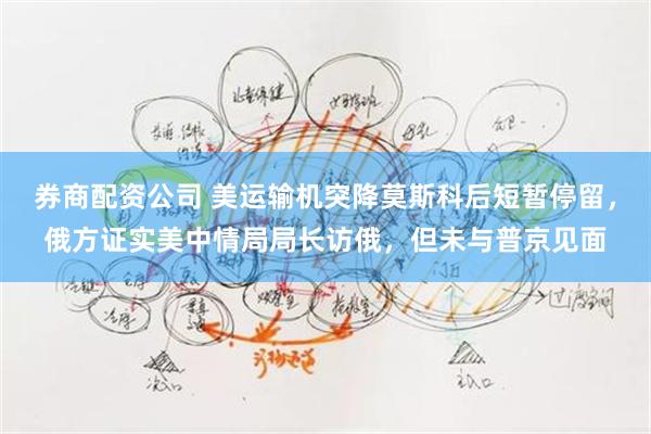 券商配资公司 美运输机突降莫斯科后短暂停留，俄方证实美中情局局长访俄，但未与普京见面