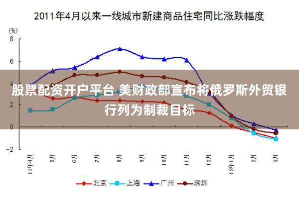股票配资开户平台 美财政部宣布将俄罗斯外贸银行列为制裁目标