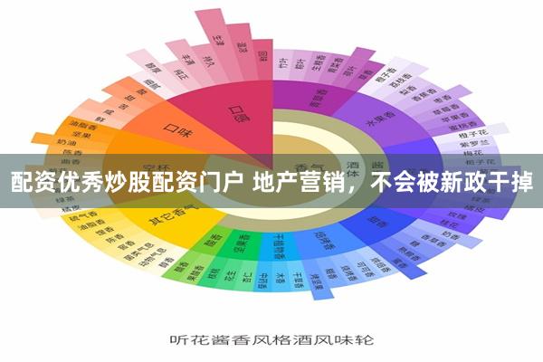 配资优秀炒股配资门户 地产营销，不会被新政干掉