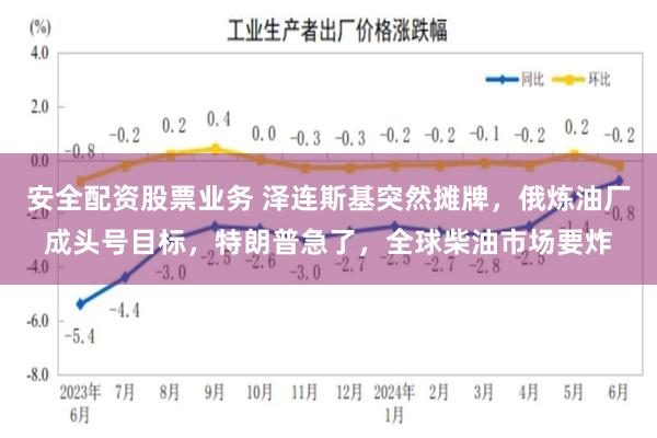 安全配资股票业务 泽连斯基突然摊牌，俄炼油厂成头号目标，特朗普急了，全球柴油市场要炸